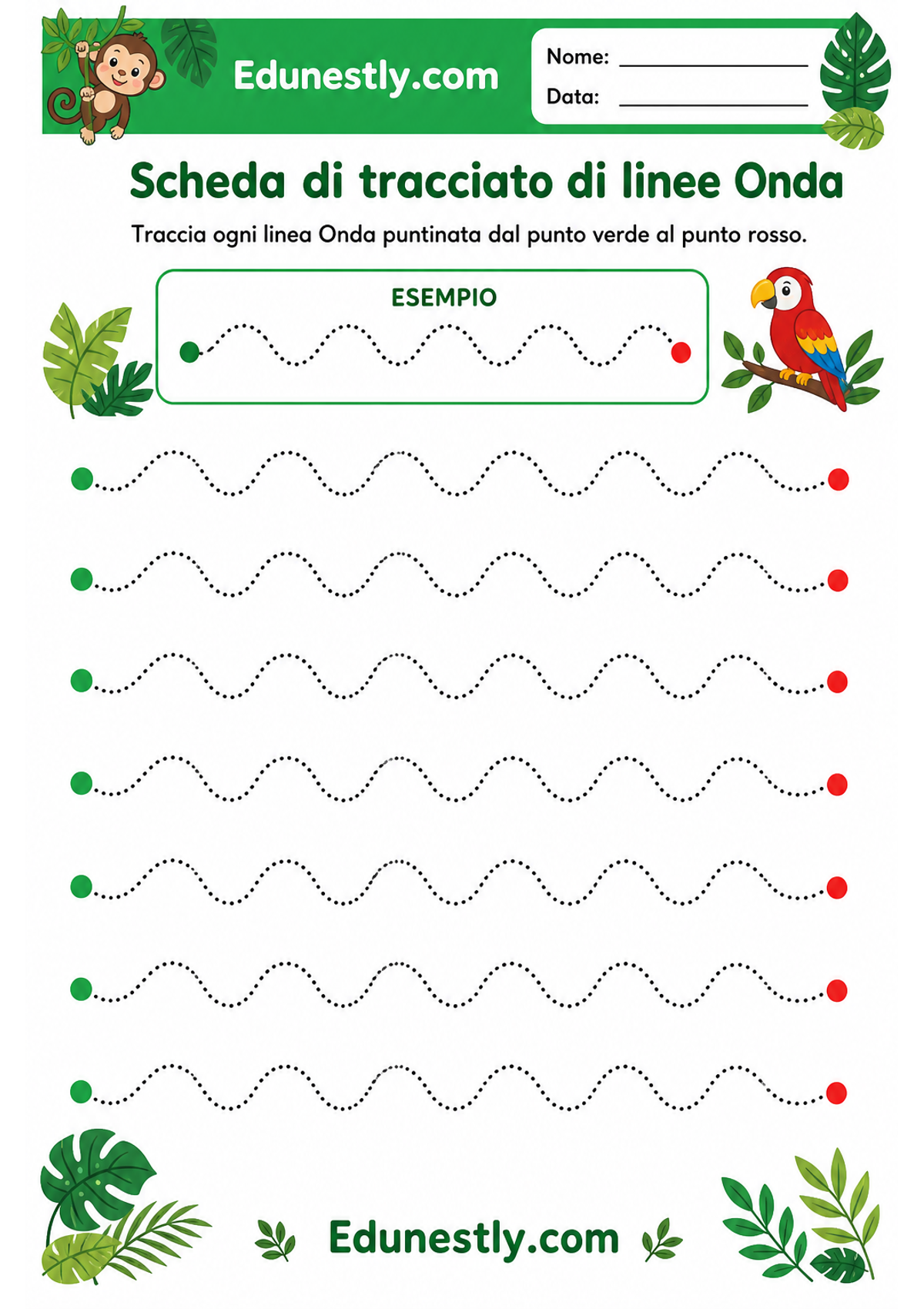 Scheda di tracciato di linee Onda